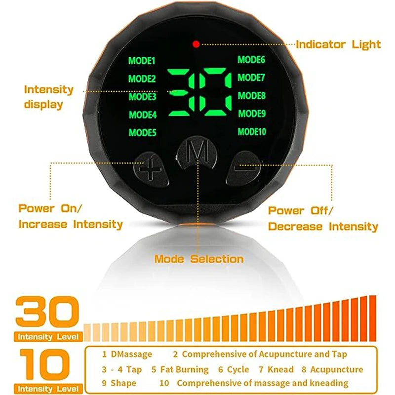 Pulse™️ - SMART CORE Muscle Stimulator